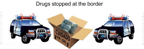 drugbust
