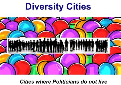 diversitycity
