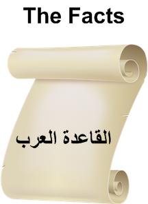 morelist